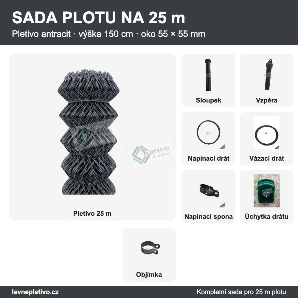 Pletivo antracit OKO 55x55 výška 150 cm SADA na 25 m